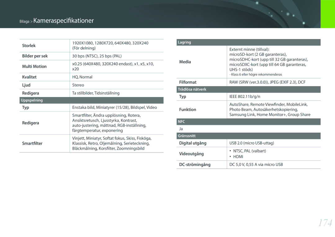 Samsung EV-NX3000BOJDK, EV-NX3000BOHSE, EV-NX3000BOJSE, EV-NX3000BOHDK, EV-NX3000BOIDK, EV-NX3000BOISE manual 174 