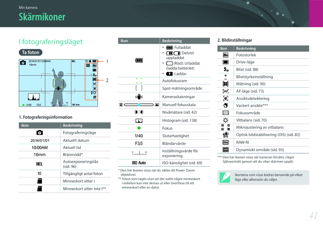 Samsung EV-NX3000BOHSE, EV-NX3000BOJDK, EV-NX3000BOJSE, EV-NX3000BOHDK manual Skärmikoner, Fotograferingsläget, Ta foton 