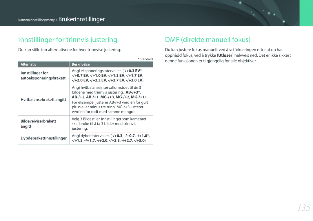 Samsung EV-NX3000BOIDK, EV-NX3000BOHSE, EV-NX3000BOJDK 135, Innstillinger for trinnvis justering, DMF direkte manuell fokus 