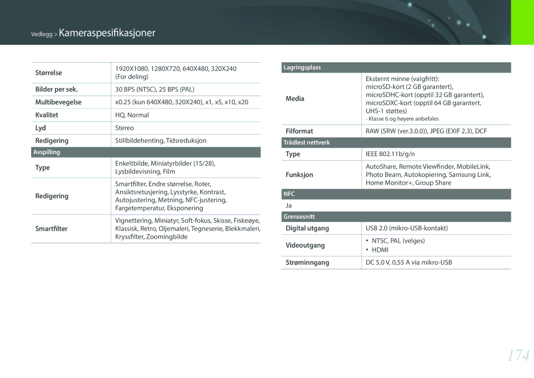 Samsung EV-NX3000BOJDK, EV-NX3000BOHSE, EV-NX3000BOJSE, EV-NX3000BOHDK, EV-NX3000BOIDK, EV-NX3000BOISE manual 174 