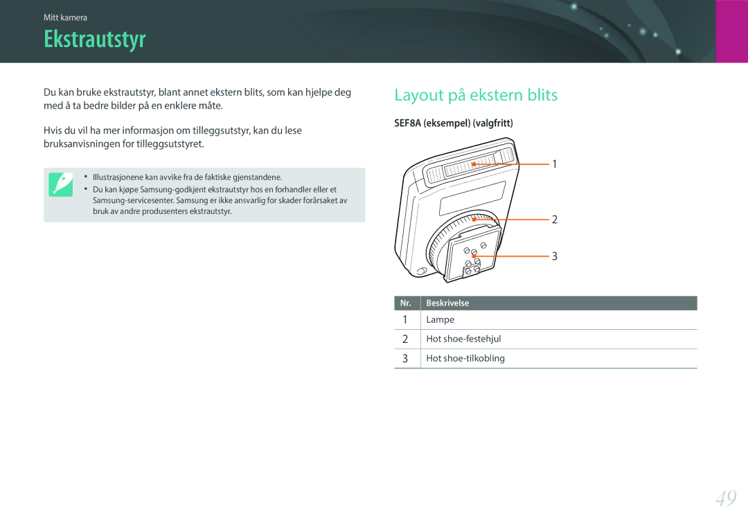 Samsung EV-NX3000BOJSE, EV-NX3000BOHSE Ekstrautstyr, Layout på ekstern blits, Lampe Hot shoe-festehjul Hot shoe-tilkobling 