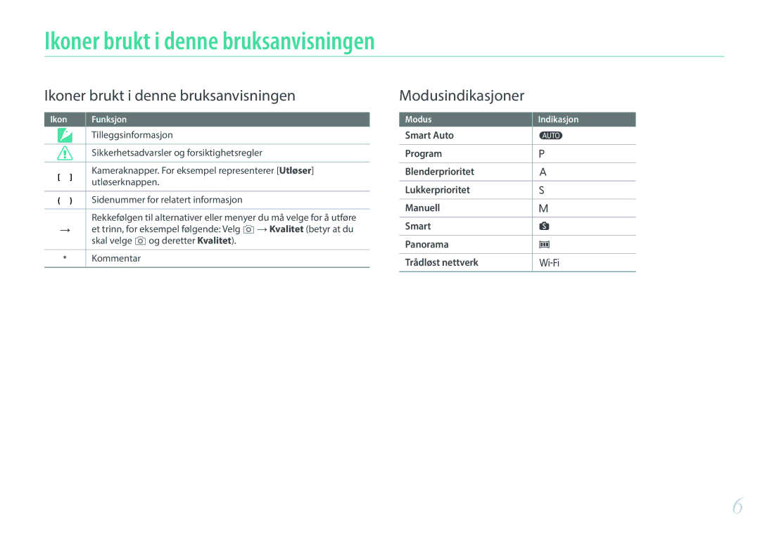 Samsung EV-NX3000BOJDK, EV-NX3000BOHSE manual Ikoner brukt i denne bruksanvisningen, Tilleggsinformasjon, Utløserknappen 