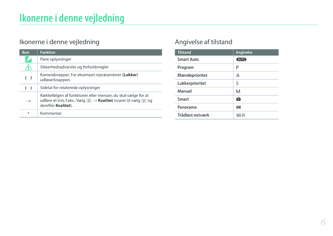 Samsung EV-NX3000BOJDK manual Ikonerne i denne vejledning, Flere oplysninger, Sikkerhedsadvarsler og forholdsregler 