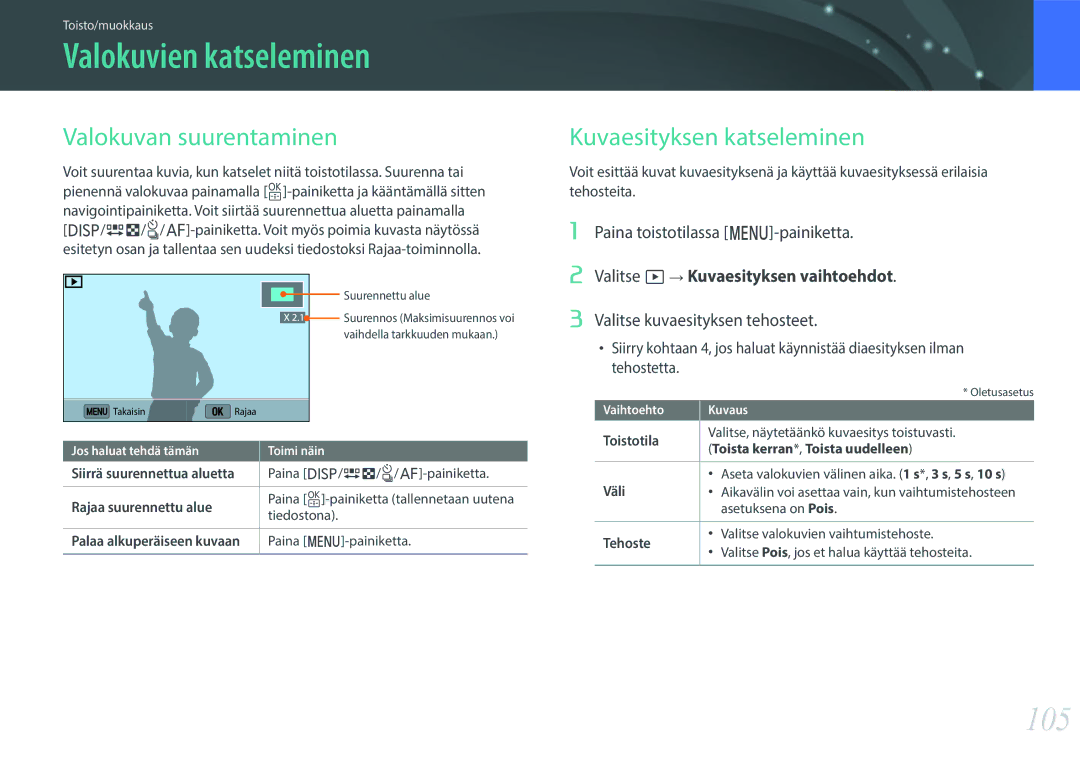 Samsung EV-NX3000BOIDK, EV-NX3000BOHSE Valokuvien katseleminen, 105, Valokuvan suurentaminen, Kuvaesityksen katseleminen 