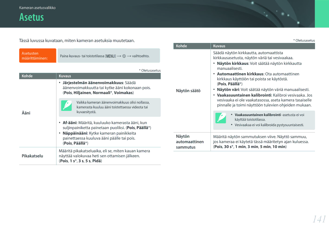 Samsung EV-NX3000BOIDK, EV-NX3000BOHSE manual Asetus, 141, Tässä luvussa kuvataan, miten kameran asetuksia muutetaan 