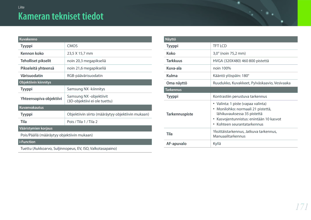 Samsung EV-NX3000BOIDK, EV-NX3000BOHSE, EV-NX3000BOJDK, EV-NX3000BOJSE, EV-NX3000BOHDK manual Kameran tekniset tiedot, 171 