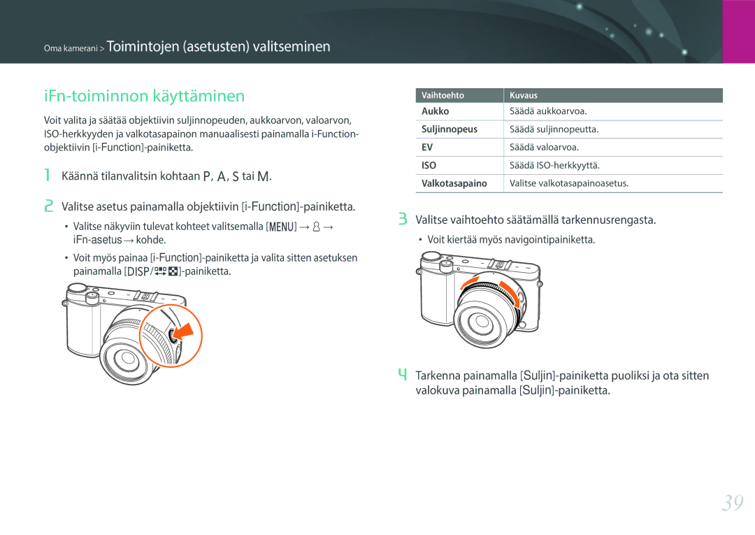 Samsung EV-NX3000BOIDK IFn-toiminnon käyttäminen, Valitse vaihtoehto säätämällä tarkennusrengasta, Aukko, Valkotasapaino 