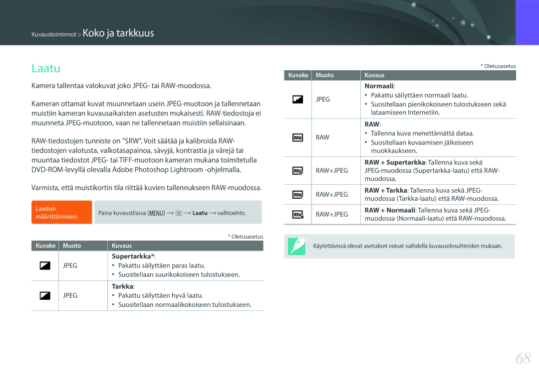 Samsung EV-NX3000BOHDK manual Laatu, Kamera tallentaa valokuvat joko JPEG- tai RAW-muodossa, Normaali, Supertarkka, Tarkka 