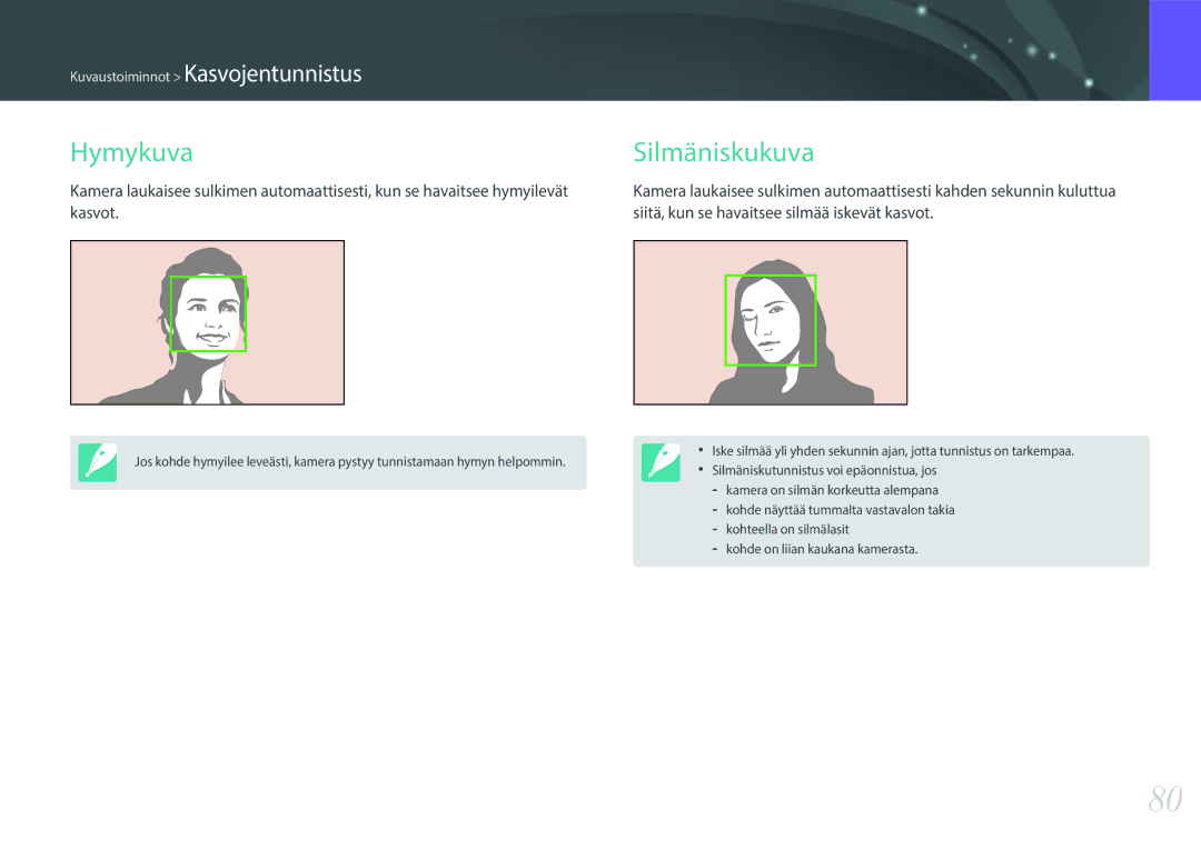 Samsung EV-NX3000BOHDK, EV-NX3000BOHSE manual Hymykuva Silmäniskukuva, Kasvot Siitä, kun se havaitsee silmää iskevät kasvot 