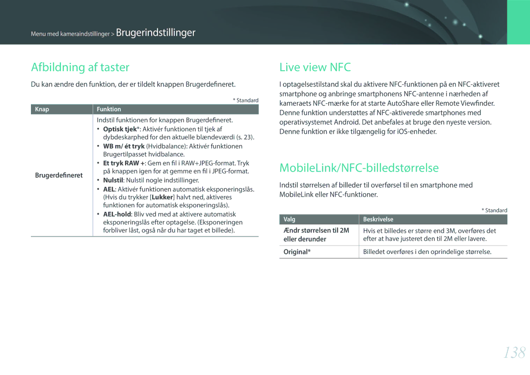 Samsung EV-NX3300BOBDK, EV-NX3000BOHSE manual 138, Afbildning af taster, Live view NFC, MobileLink/NFC-billedstørrelse 