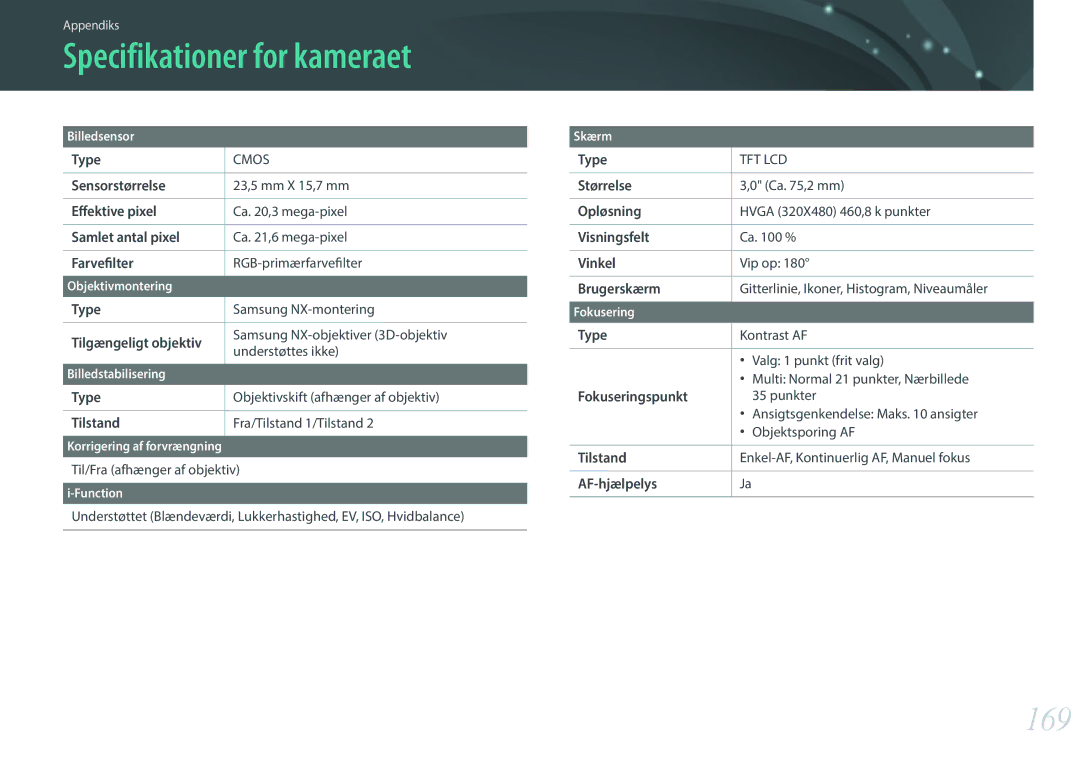 Samsung EV-NX3000BOHSE, EV-NX3300BOBSE, EV-NX3000BOJDK, EV-NX3300BOWDK, EV-NX3000BOJSE manual Specifikationer for kameraet, 169 