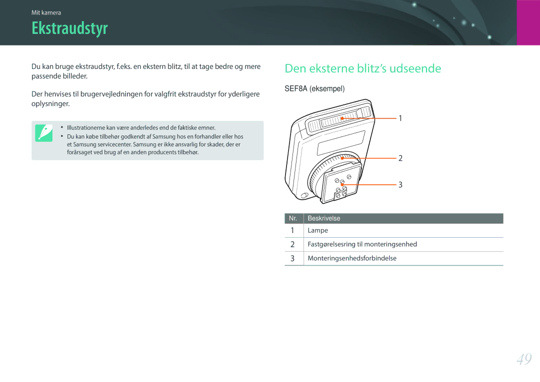 Samsung EV-NX3000BOHSE, EV-NX3300BOBSE, EV-NX3000BOJDK, EV-NX3300BOWDK manual Ekstraudstyr, Den eksterne blitz’s udseende 