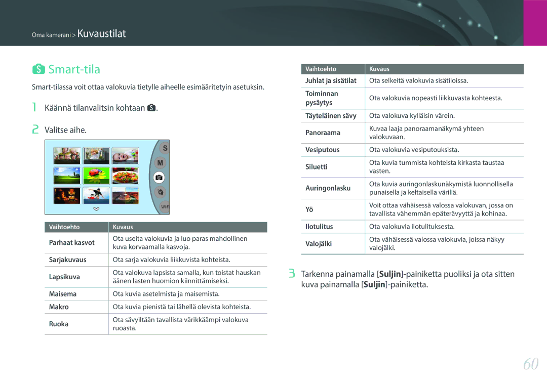 Samsung EV-NX3300BOBSE, EV-NX3000BOHSE, EV-NX3000BOJDK manual Smart-tila, Käännä tilanvalitsin kohtaan s Valitse aihe 