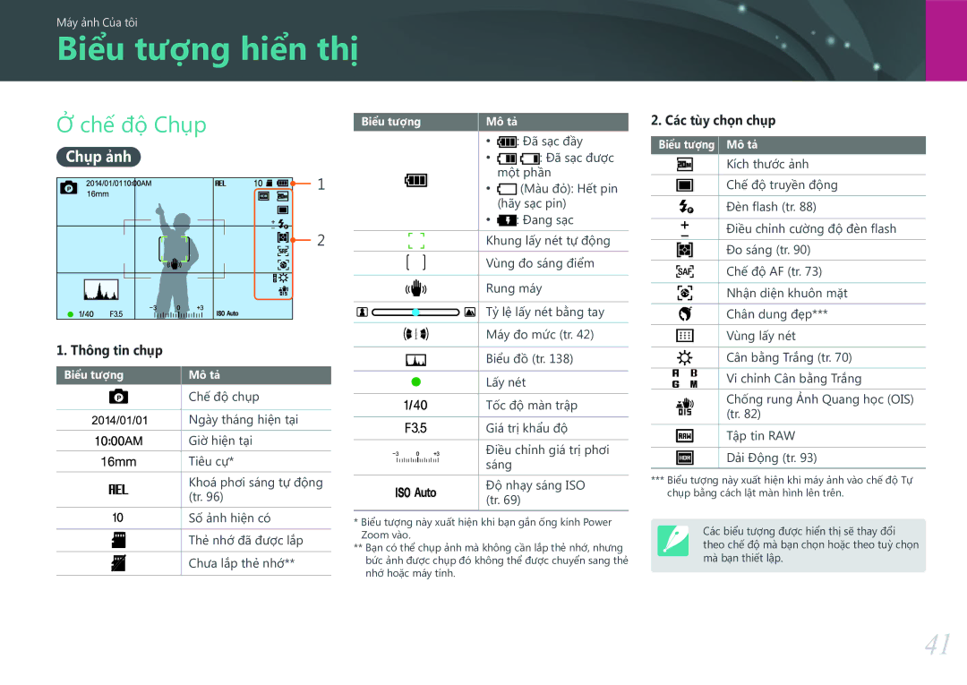 Samsung EV-NX3000BOHVN manual Biểu tượng hiển thị, Ở chếđộChup, Chụp ảnh 