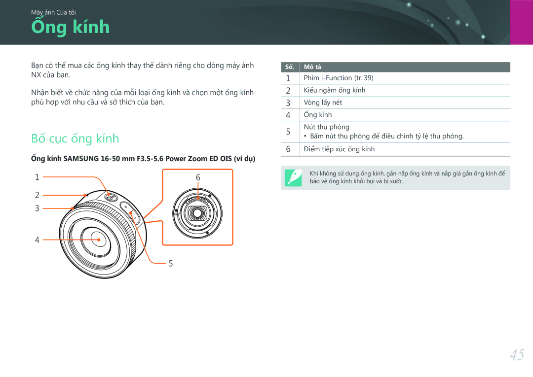 Samsung EV-NX3000BOHVN manual Ống kính, Bố cục ống kính 