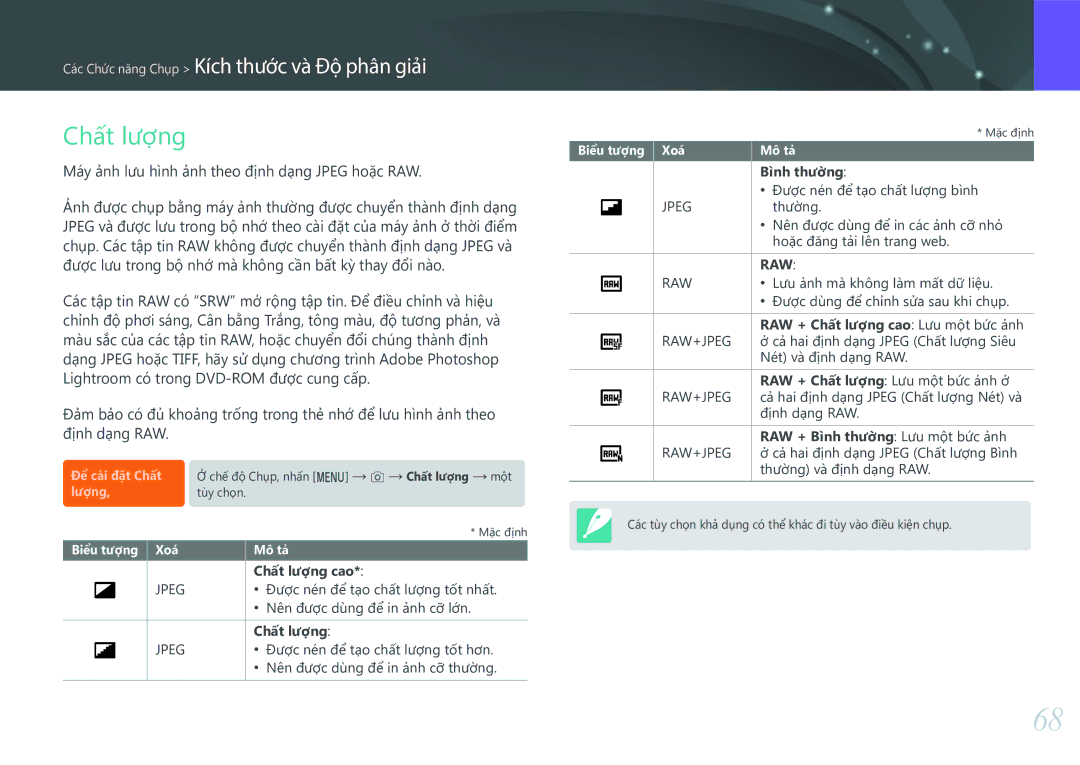 Samsung EV-NX3000BOHVN manual Chât lương, Máy ảnh lưu hình ảnh theo định dạng Jpeg hoặc RAW 