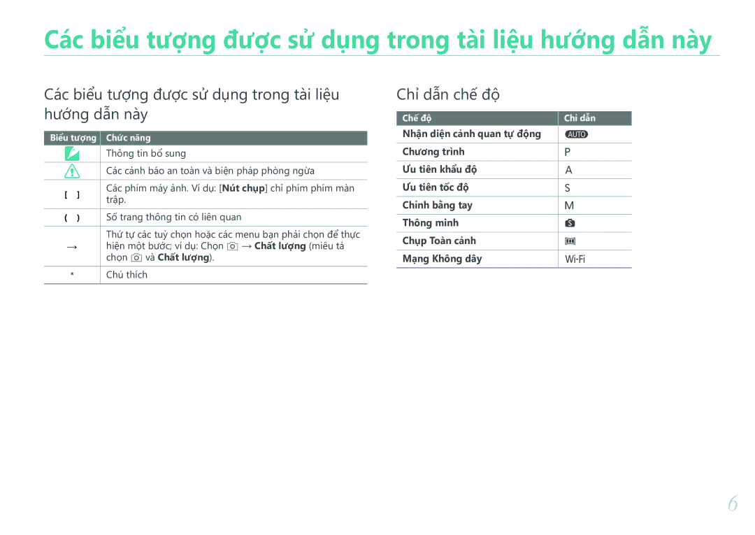 Samsung EV-NX3000BOHVN manual Các biểu tượng được sử dụng trong tài liệu hướng dẫn này 