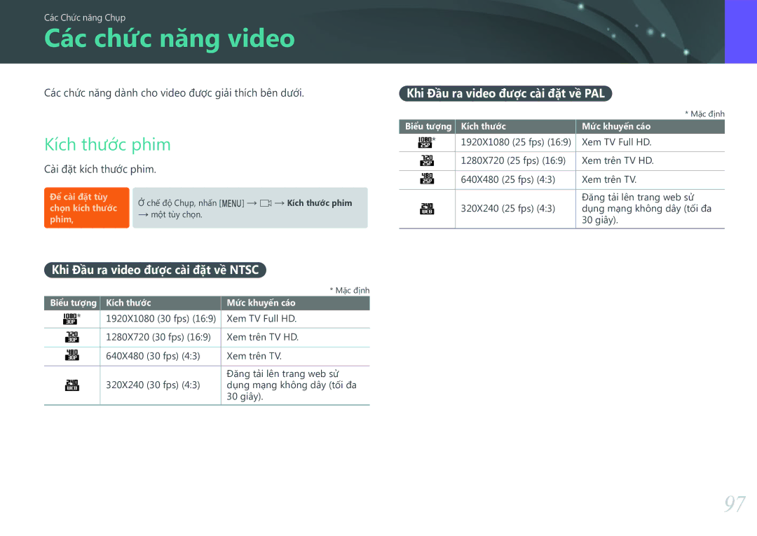 Samsung EV-NX3000BOHVN manual Các chức năng video, Kích thước phim, Khi Đầu ra video được cài đặt về Ntsc 