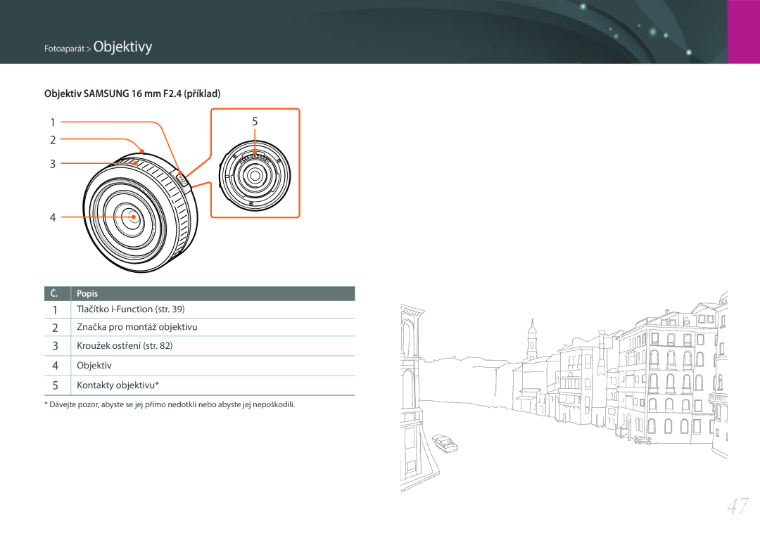 Samsung EV-NX3300BOBHU, EV-NX3000BOIAT, EV-NX3000BOJCZ, EV-NX3000BOICH, EV-NX3000BOHCZ Objektiv Samsung 16 mm F2.4 příklad 