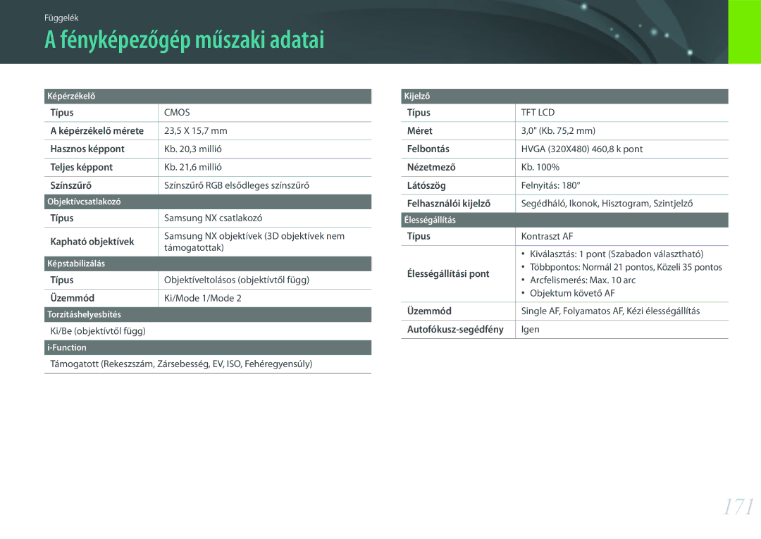 Samsung EV-NX3000BMICZ, EV-NX3000BOIAT, EV-NX3000BOJCZ, EV-NX3000BOICH, EV-NX3000BOHCZ, EV-NX3000BOJHU, EV-NX3000BOIHU manual 171 