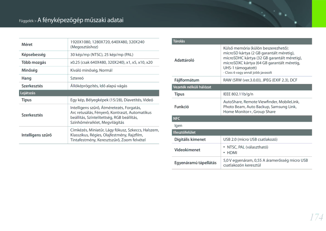 Samsung EV-NX3000BOHHU, EV-NX3000BOIAT, EV-NX3000BOJCZ, EV-NX3000BOICH, EV-NX3000BOHCZ, EV-NX3000BOJHU, EV-NX3000BOIHU manual 174 