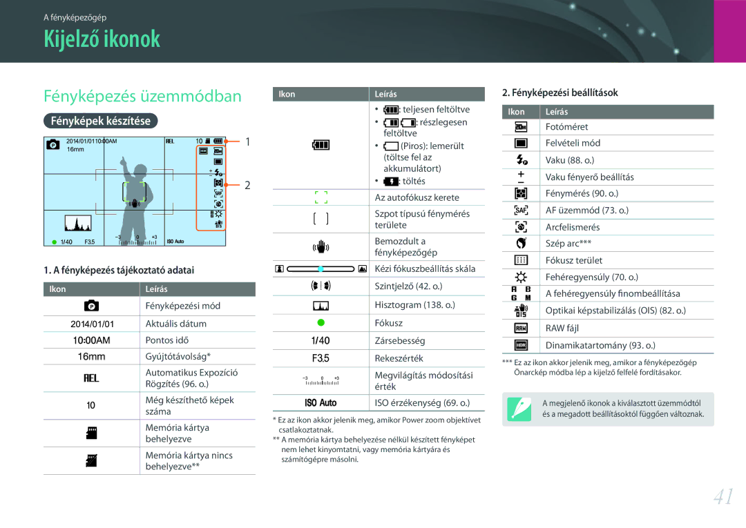 Samsung EV-NX3000BMHCH, EV-NX3000BOIAT, EV-NX3000BOJCZ manual Kijelző ikonok, Fényképezés üzemmódban, Fényképek készítése 