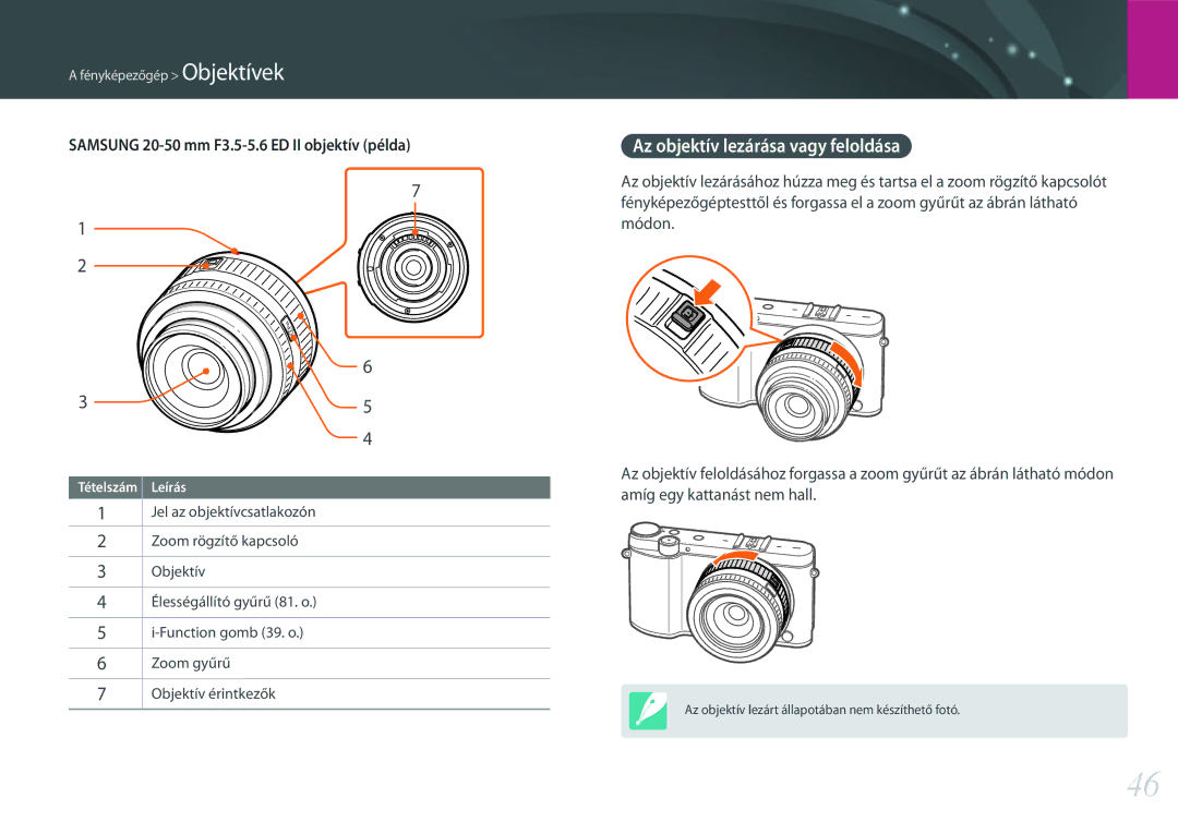 Samsung EV-NX3000BOHCZ, EV-NX3000BOIAT Az objektív lezárása vagy feloldása, Samsung 20-50 mm F3.5-5.6 ED II objektív példa 
