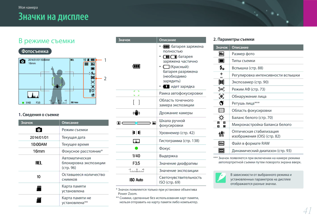 Samsung EV-NX3000BOILV, EV-NX3000BOIDE, EV-NX3000BOHLV, EV-NX3000BEHKZ, EV-NX3000BEIRU manual Режиме съемки, Фотосъемка 