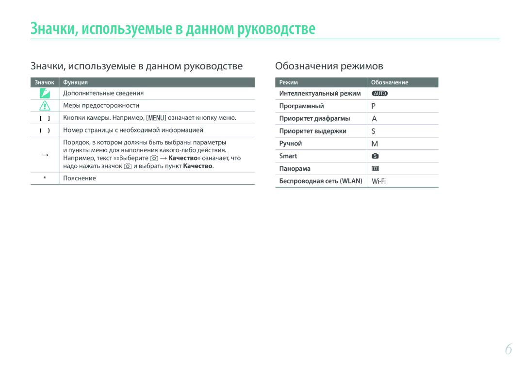 Samsung EV-NX3000BEJRU, EV-NX3000BOIDE, EV-NX3000BOHLV, EV-NX3000BOILV manual Значки, используемые в данном руководстве 