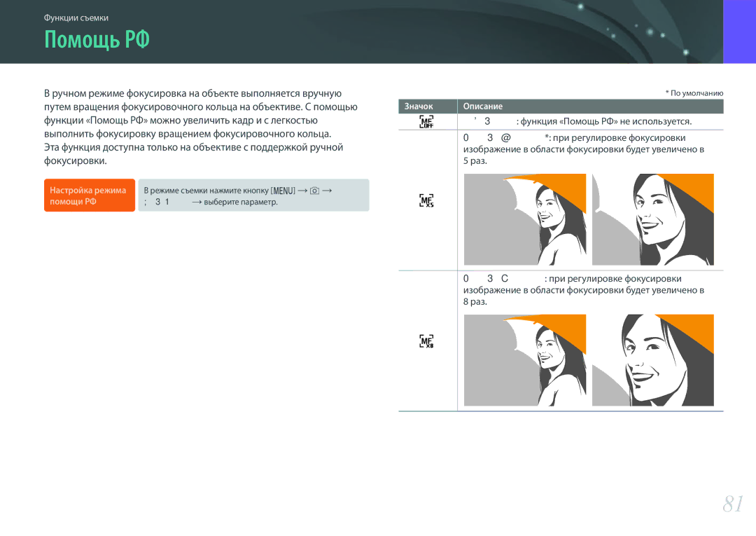 Samsung EV-NX3000BOILV, EV-NX3000BOIDE manual Функции «Помощь РФ» можно увеличить кадр и с легкостью, Фокусировки 
