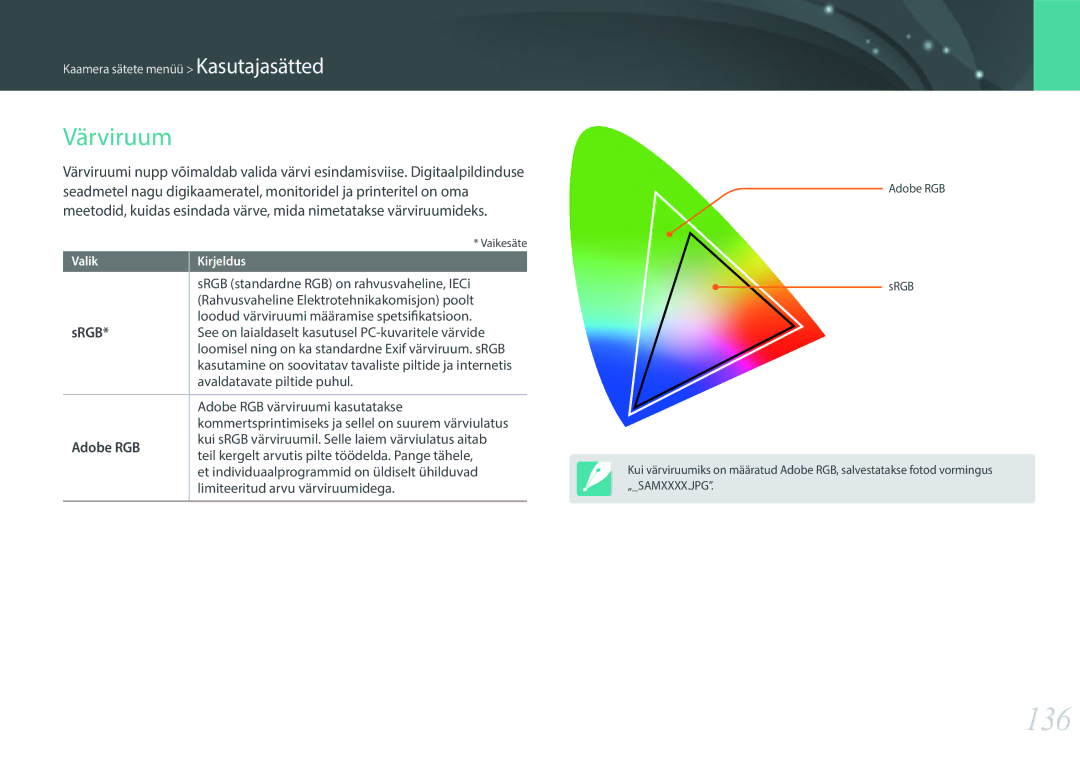 Samsung EV-NX3000BOILV, EV-NX3000BOIDE, EV-NX3000BOHLV manual 136, Värviruum, Srgb, Adobe RGB 