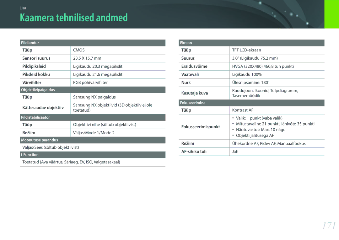 Samsung EV-NX3000BOHLV, EV-NX3000BOIDE, EV-NX3000BOILV manual Kaamera tehnilised andmed, 171 