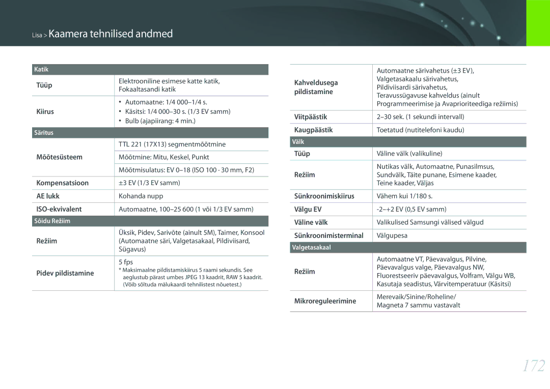 Samsung EV-NX3000BOILV, EV-NX3000BOIDE, EV-NX3000BOHLV manual 172 