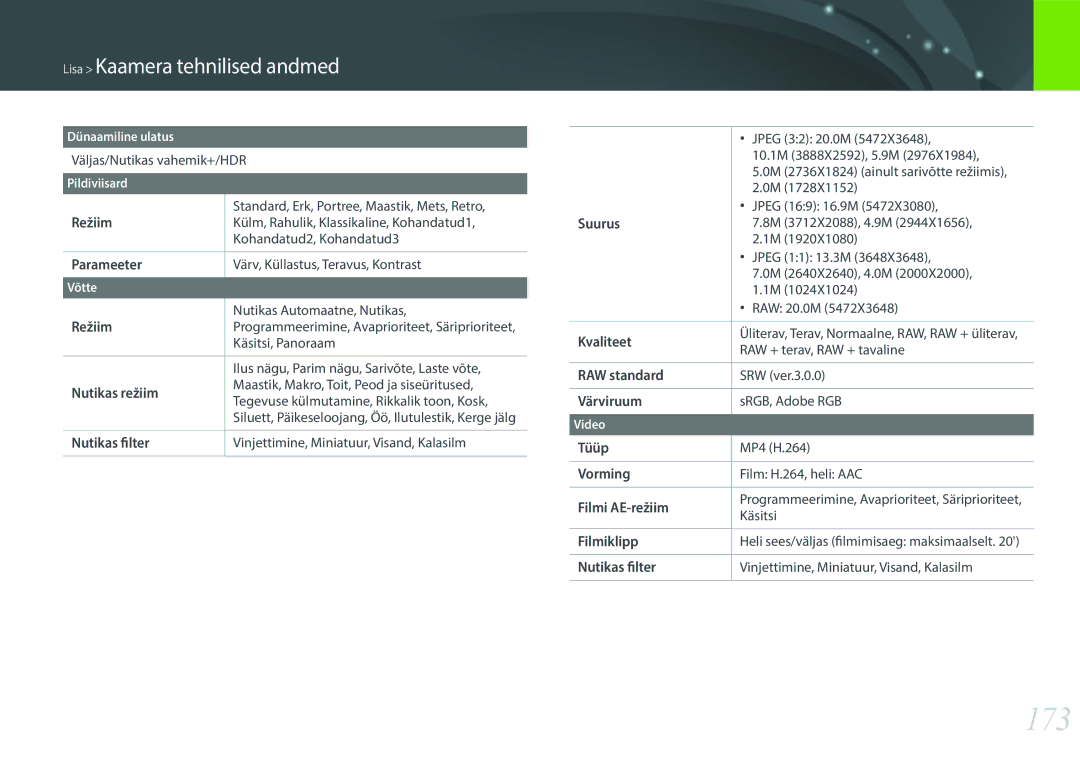 Samsung EV-NX3000BOIDE, EV-NX3000BOHLV, EV-NX3000BOILV manual 173 