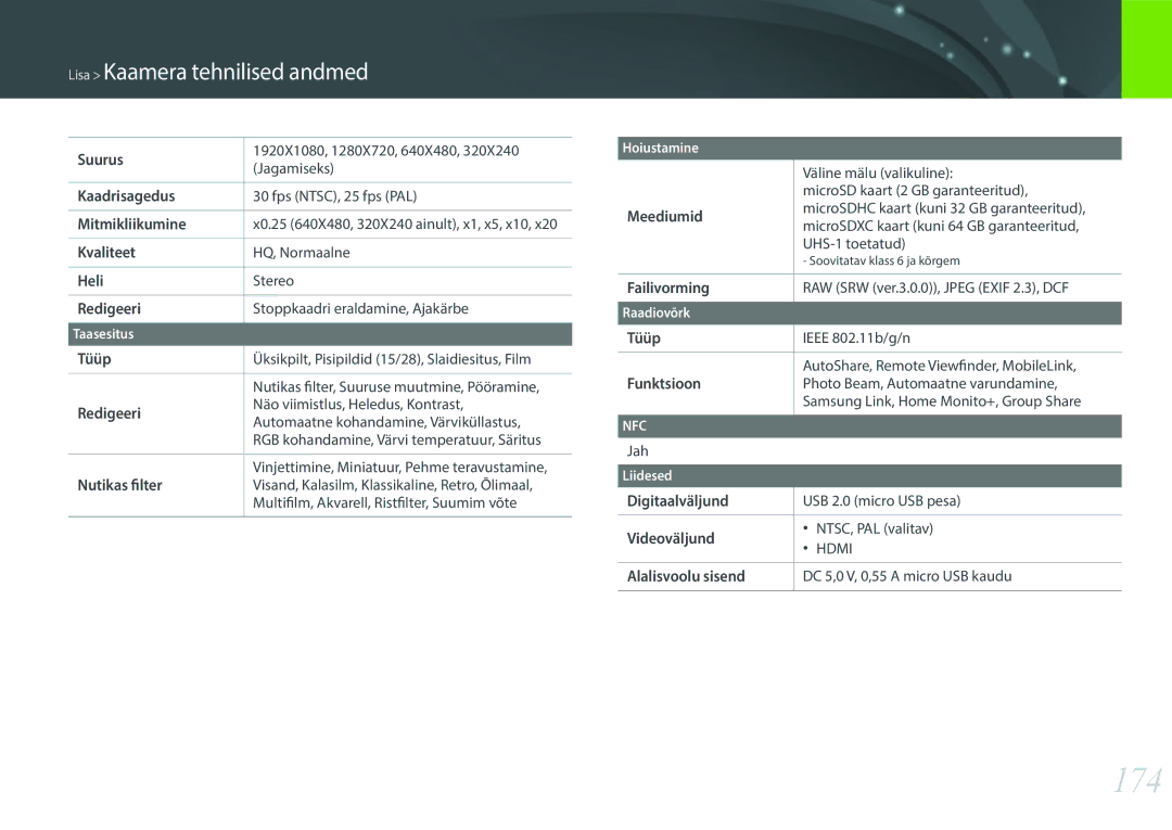 Samsung EV-NX3000BOHLV, EV-NX3000BOIDE, EV-NX3000BOILV manual 174 