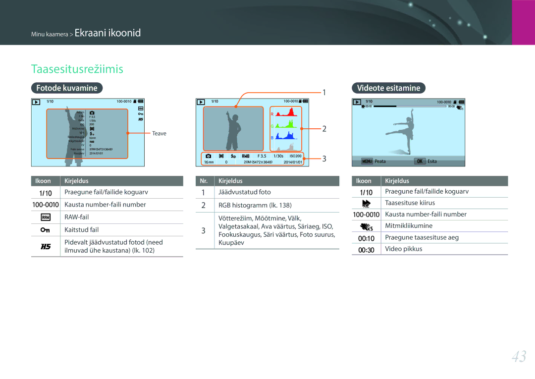 Samsung EV-NX3000BOILV, EV-NX3000BOIDE, EV-NX3000BOHLV manual Taasesitusrežiimis, Fotode kuvamine, Videote esitamine 