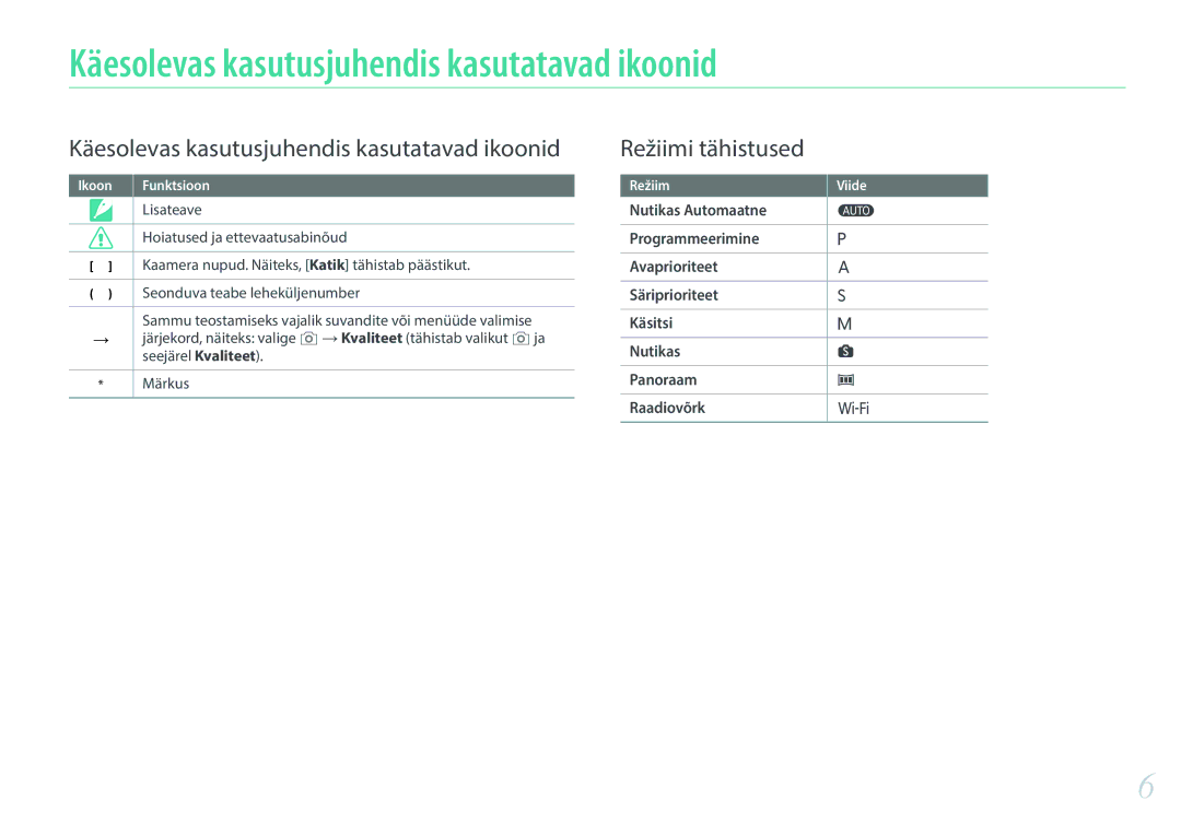 Samsung EV-NX3000BOHLV manual Käesolevas kasutusjuhendis kasutatavad ikoonid, Lisateave, Hoiatused ja ettevaatusabinõud 