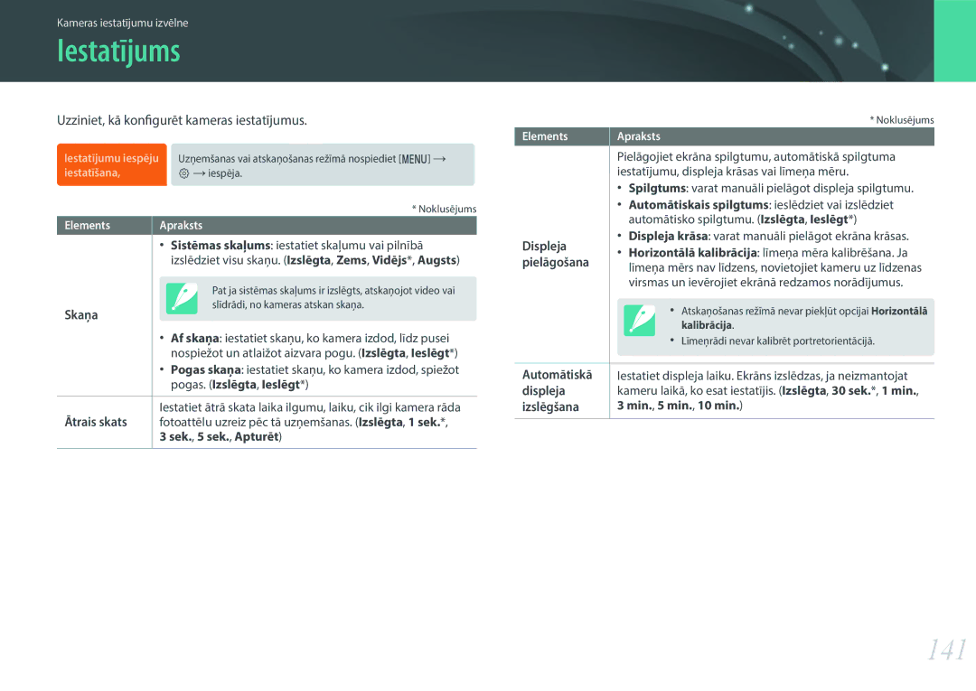 Samsung EV-NX3000BOHLV, EV-NX3000BOIDE, EV-NX3000BOILV manual Iestatījums, 141, Uzziniet, kā konfigurēt kameras iestatījumus 