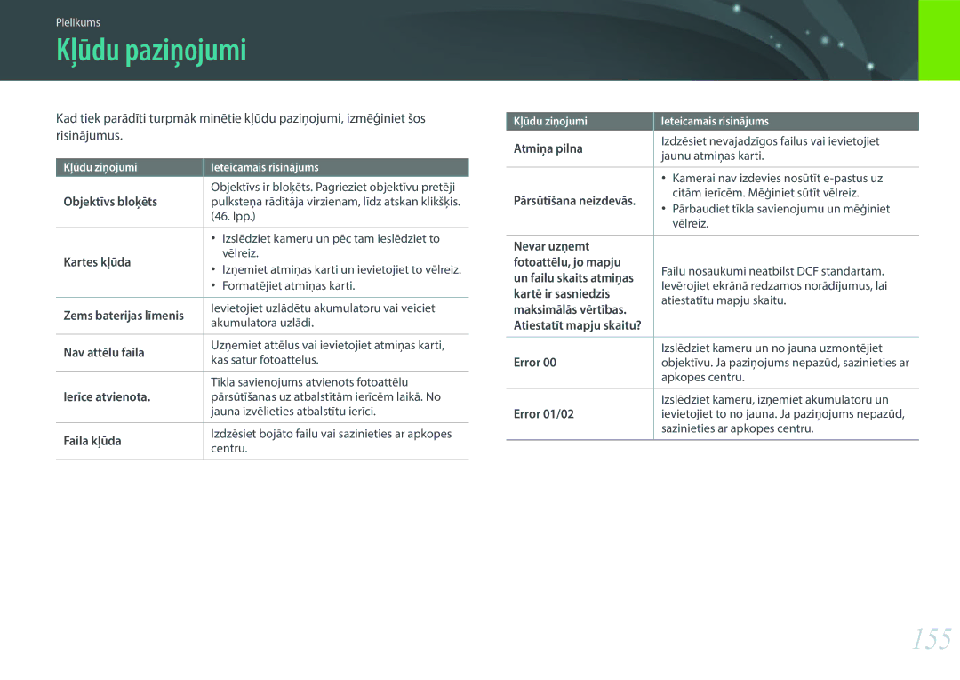 Samsung EV-NX3000BOIDE, EV-NX3000BOHLV, EV-NX3000BOILV manual Kļūdu paziņojumi, 155 