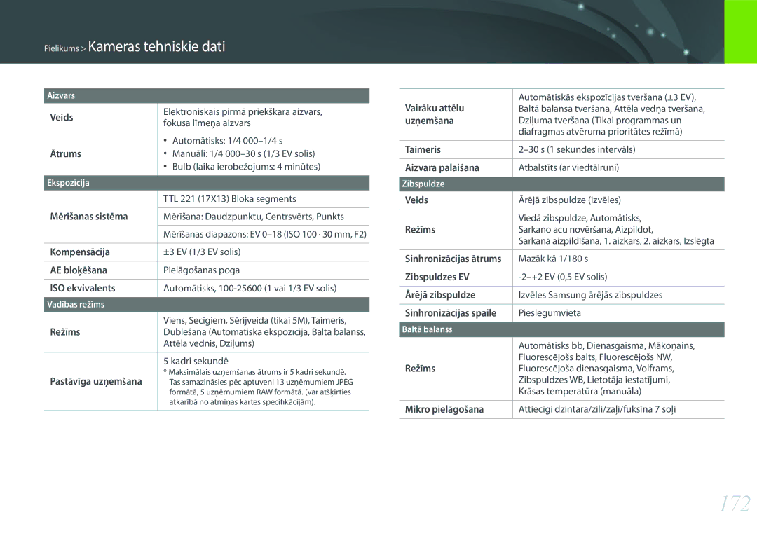 Samsung EV-NX3000BOILV, EV-NX3000BOIDE, EV-NX3000BOHLV manual 172 