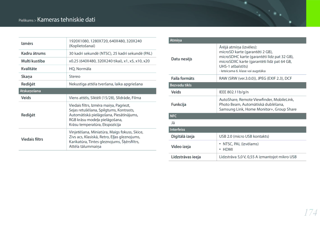 Samsung EV-NX3000BOHLV, EV-NX3000BOIDE, EV-NX3000BOILV manual 174 