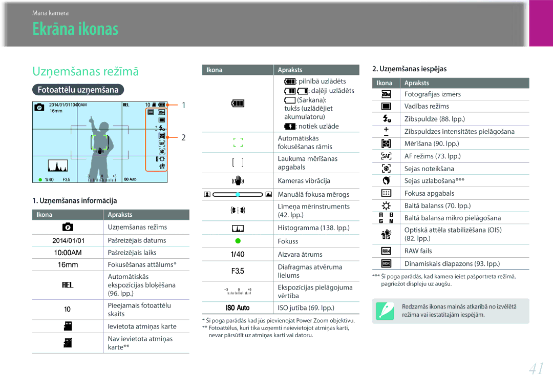 Samsung EV-NX3000BOIDE, EV-NX3000BOHLV, EV-NX3000BOILV manual Ekrāna ikonas, Uzņemšanas režīmā, Fotoattēlu uzņemšana 