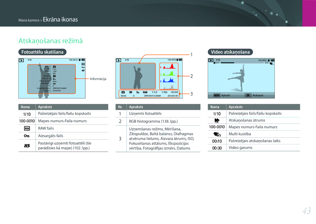 Samsung EV-NX3000BOILV, EV-NX3000BOIDE, EV-NX3000BOHLV manual Atskaņošanas režīmā, Fotoattēlu skatīšana, Video atskaņošana 