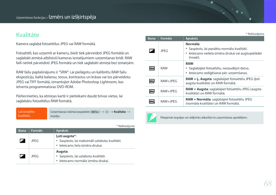 Samsung EV-NX3000BOIDE manual Kvalitāte, Kamera saglabā fotoattēlus Jpeg vai RAW formātā, Ļoti augsta, Augsta, Normāla 