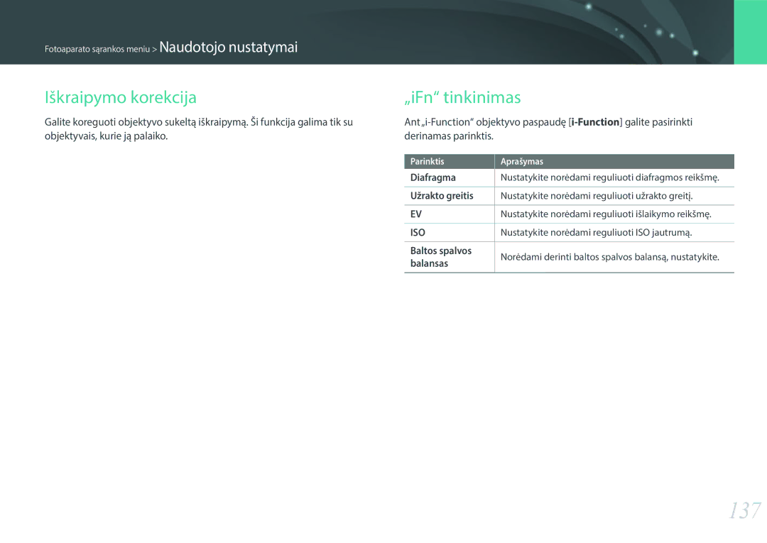 Samsung EV-NX3000BOIDE 137, Iškraipymo korekcija, „iFn tinkinimas, Diafragma, Nustatykite norėdami reguliuoti ISO jautrumą 