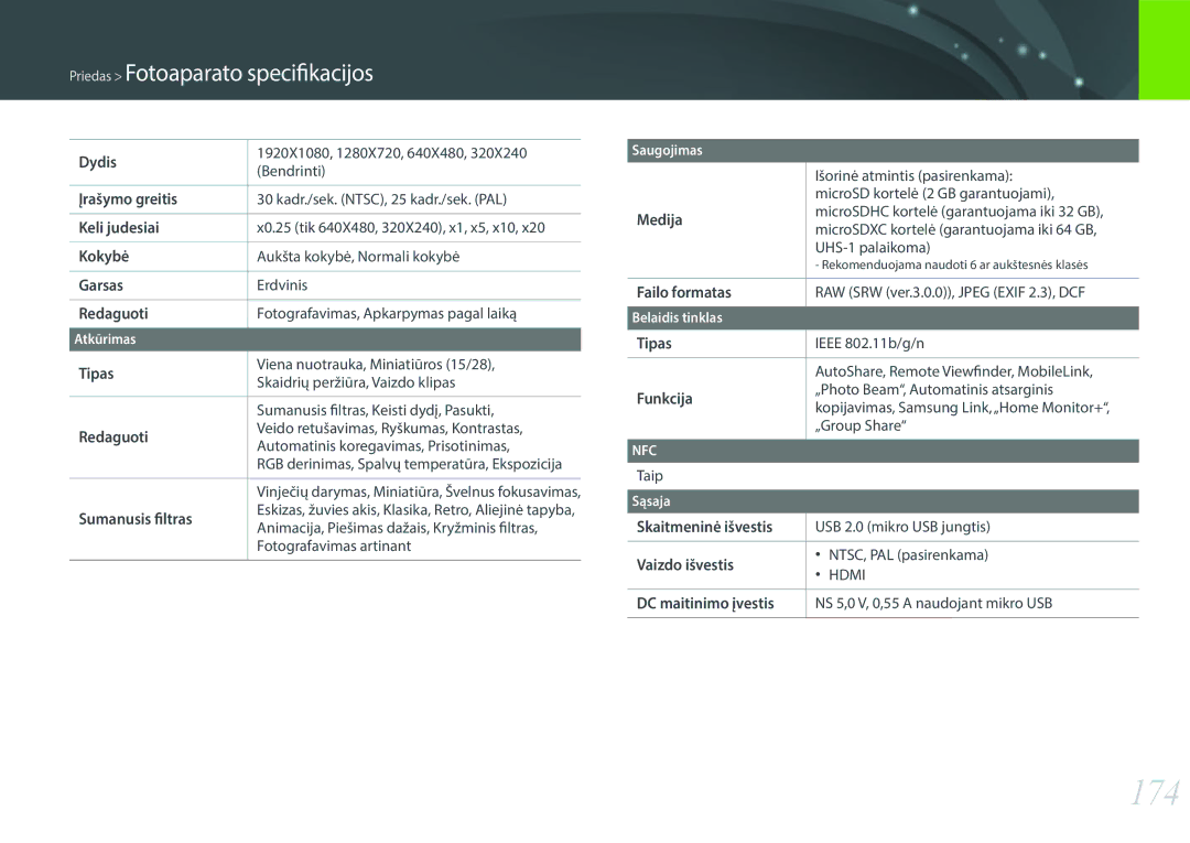 Samsung EV-NX3000BOHLV, EV-NX3000BOIDE, EV-NX3000BOILV manual 174 