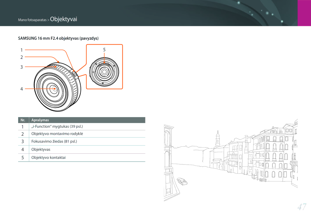 Samsung EV-NX3000BOIDE, EV-NX3000BOHLV, EV-NX3000BOILV manual Samsung 16 mm F2.4 objektyvas pavyzdys 