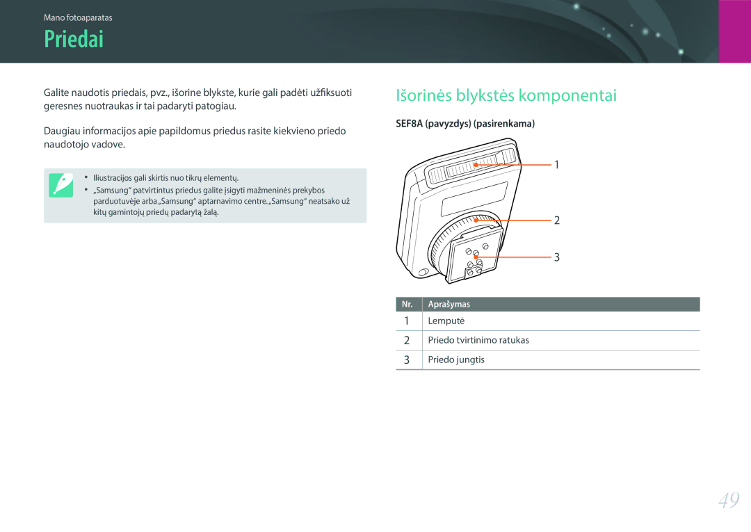 Samsung EV-NX3000BOILV manual Priedai, Išorinės blykstės komponentai, Lemputė Priedo tvirtinimo ratukas Priedo jungtis 