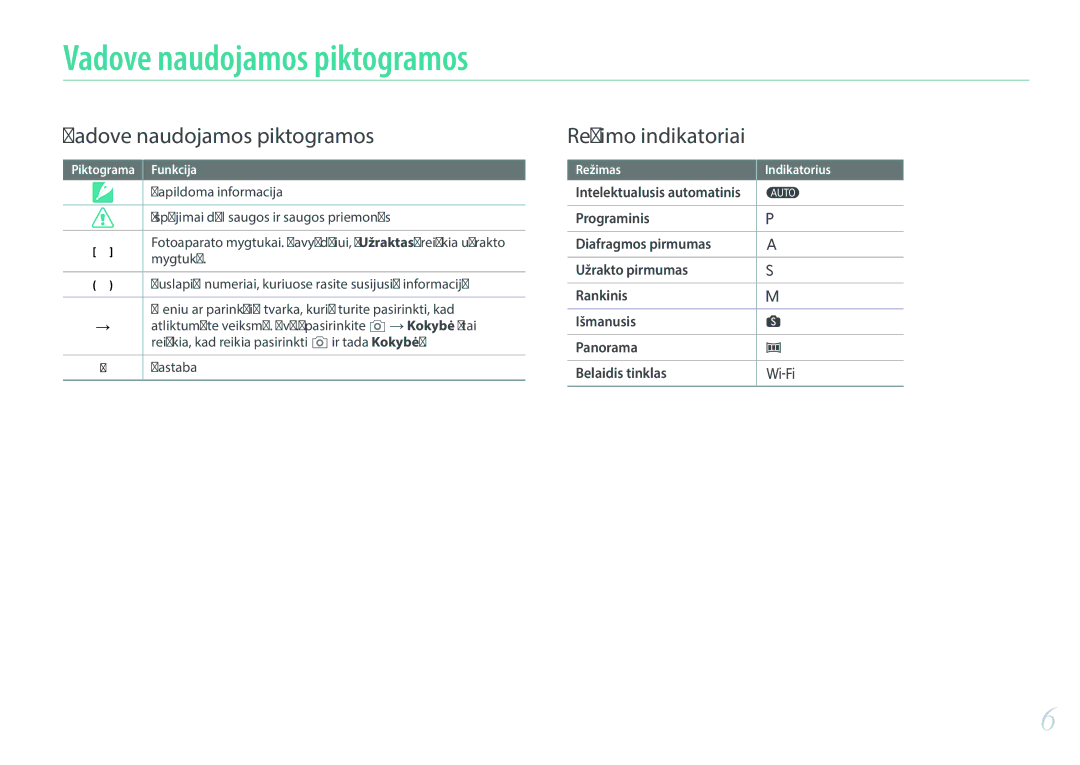 Samsung EV-NX3000BOHLV, EV-NX3000BOIDE, EV-NX3000BOILV manual Vadove naudojamos piktogramos 