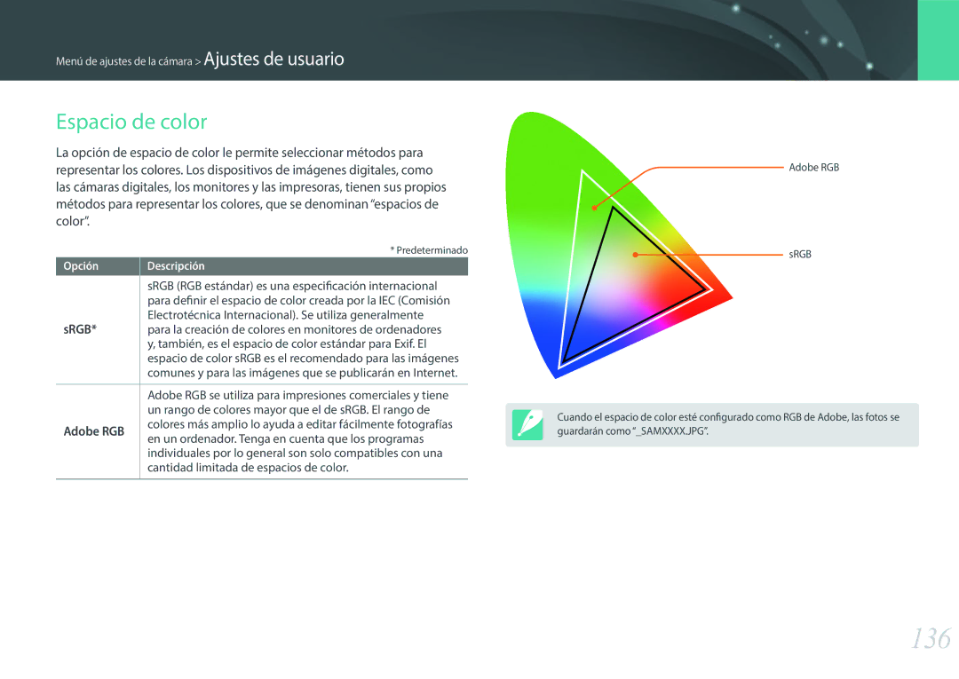 Samsung EV-NX3000BOHES, EV-NX3000BOIPT, EV-NX3000BOIFR, EV-NX3000BOHAT, EV-NX3000BOIES 136, Espacio de color, Srgb, Adobe RGB 